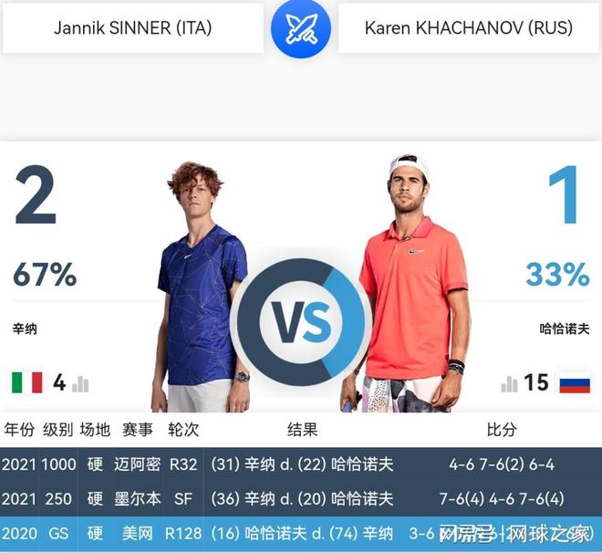 通与默契 通与默契