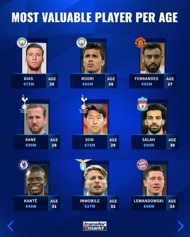 隊中融洽的 隊中融洽的