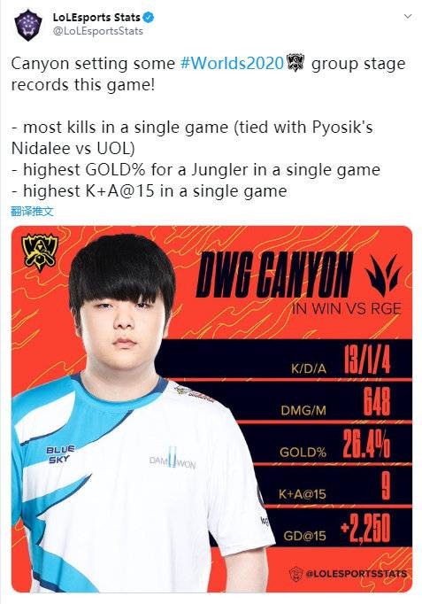 我国女将陈诗静首获年度最佳保龄球员奖.